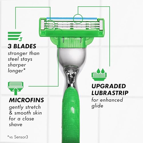 Gillette Mach3 Sensitive Mens Razor Blade Refills, 20 Count, Designed for Sensitive Skin