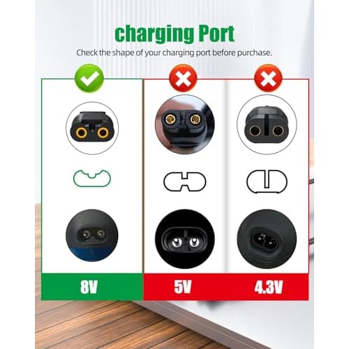 LIANSUM 2W Charger 8V 100MA Power Cord Compatible with Philips One Blade QP2630 Shaver, HQ850, Norelco Oneblade QP2530, QP2630 Electric Razor Trimmer Charging Cable Supply