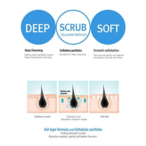 Epielle Baking Soda Pore Cleanser | Oil-Free, Gentle Daily Use | Cleanse & Exfoliate Pores for Oily & Combination Skin | 6.77 FL OZ | 2 Pack | Korean Skincare