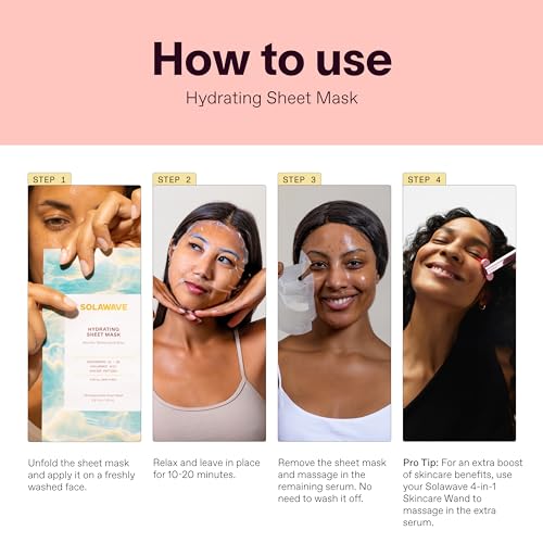 Solawave Hydrating Sheet Mask, Anti Aging Face Mask with Niacinamide, Hydrating Face Mask with Hyaluronic Acid, Moisturizing Face Masks (10 Pack)