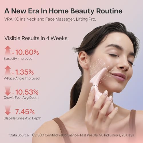 VRAIKO Lily & Iris Neck Face Massager Value Bundle