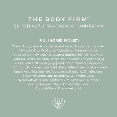 BODY FIRM Crepe Erase Hand Repair Treatment, Anti-Aging Hand Treatment, Lotion with Moisturizing Shea Butter, Vitamin E and Squalane for Cracked, Dry Hands, Supports Wrinkle on Hands, 3 fl oz
