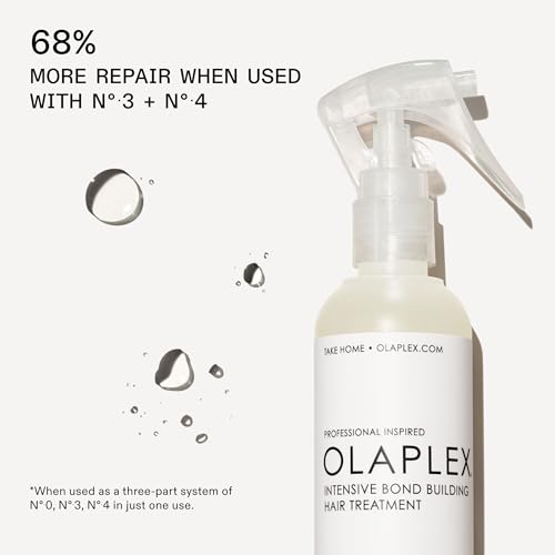 milk_shake Incredible Milk - Leave-In Hair Treatment for All Hair Types | Renews Detangles and Repairs Damaged Hair | 5.1 fl oz (150 ml)