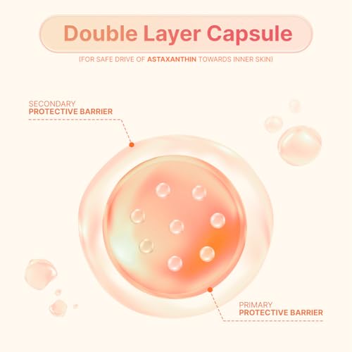 SUNGBOON EDITOR Active Marine Astaxanthin Serum | Niacinamide, Tranexamic Acid, Hyaluronic Acid, Hydrating Serum for Even Skin Tone, Korean Skin Care, 30ml,1.01 fl.oz (Pack of 2)