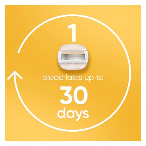Venus MoistureGlide Women's Razor Blades,With Built-in Shave Gel Bars,6 Razor Blade Refills,(Pack of 2)