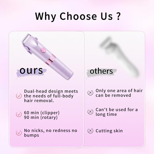 Bikini Trimmer for Women£¬Dual Head Women Shaver IPX6 Waterproof Cordless Pain Free Hair Removal with Safety Lock Trimmer for Smooth Skin Ideal for Bikini Area Body and Facial Hair (Purple)