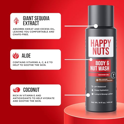 HAPPY NUTS Big Wood Body and Nut Wash - Moisturizing Men's Shower Gel, Natural Bodywash with Deep Cleanse for Sensitive Skin - Men's Soap (2 Pack, Big Wood)