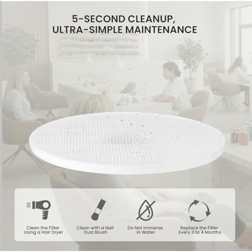 Lavinda Nail Dust Collector Quiet Plug-in Nail Tech Powerful Dust Vacuum Suction Fan with Reusable Filter, Electric Acrylic Nail Dust Cleaner for Nail Polishing, Low Noise, Salon Home
