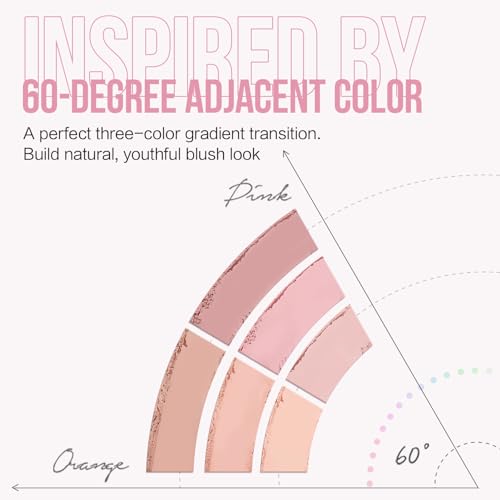 3 color blush palette