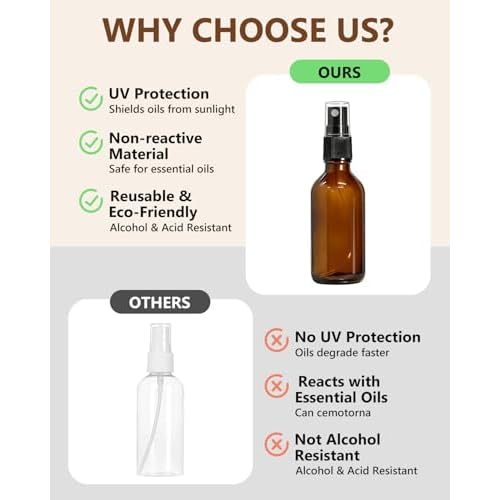 KEYWING 36 Pack Small Amber Glass Spray Bottles for Essential Oils, 2oz Empty Fine Mist Mini Spray Bottles, Refillable Containers for Hair, Travel, Plants, Cleaning, Skin Care