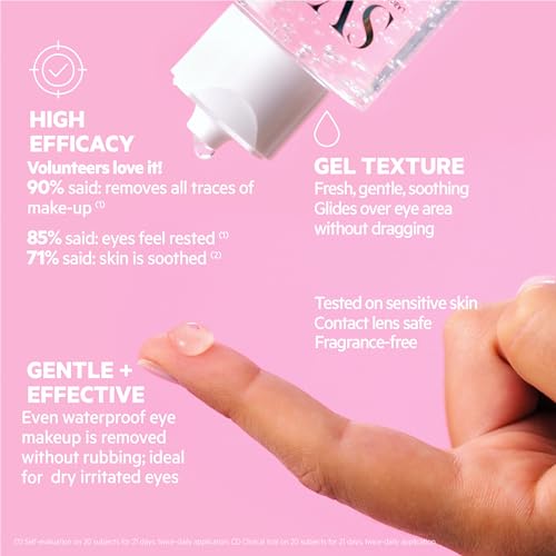SVR Palpebral Eye Makeup Remover Gel for Very Sensitive & Dry Eyelids and Eye Contour. Fragrance-Free Care with Niacinamide to Soothe and Hydrate while Removing Makeup, Non-comedogenic 4.3 fl.oz.