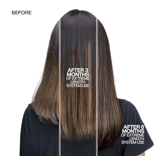 Redken Extreme Length Biotin Leave-In Conditioner For Longer Hair ? Promotes Healthy Hair Growth, Strengthens Damaged Hair, Seals Split Ends, Infused With Biotin ?