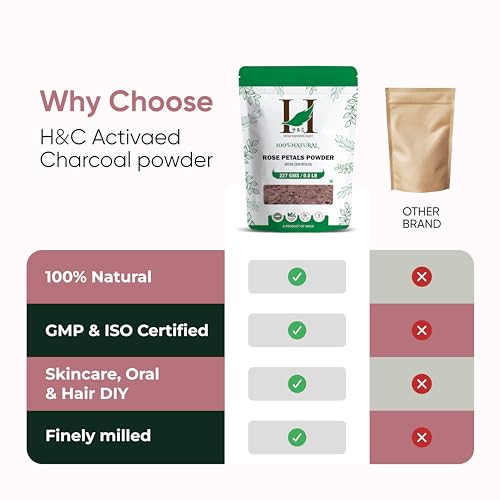 H&C 100% Pure Rose Petals Powder (Rosa Centifolia) for Facial Mask Formulation - 1/2 LB/ 227 gms / 8 Oz
