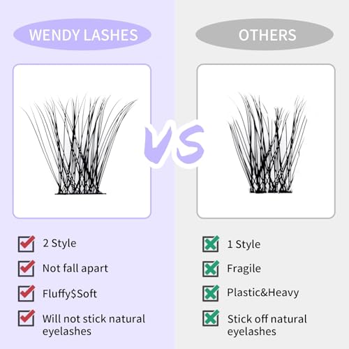 WENDY LASHES Clusters for Eyelash Extensions: 12-16mm Mixed, Ultra-light, Natural, Wispy, Waterproof, Cat Eye, DIY at Home, D Curl, Wendy, C3+C9, FD318