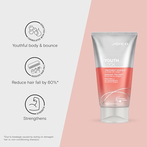 Joico YouthLock Treatment Masque Formulated with Collagen | Nourish and Soften Hair | Reduce Frizz and Fall | Boost Shine