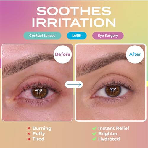 Body Restore Self Heating Warm Compress for Dry Eyes 5 Pack ? Heated Eye Mask for Fast Relief, Birthday Gifts for Women, Men, Easter Basket Stuffers, Stye Eye Treatment, Eye Patch ? Variety