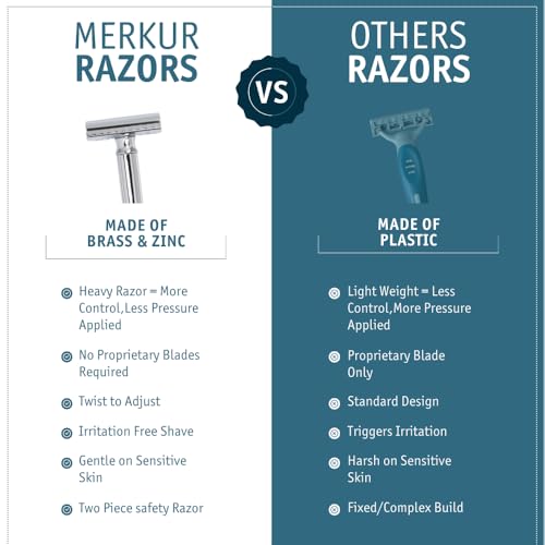 MERKUR Progress 500 Adjustable Double Edge Safety Razor - Standard Handle Adjustable Razor With Dial Made in Germany Plastic-Free Closed Comb Straight Bar