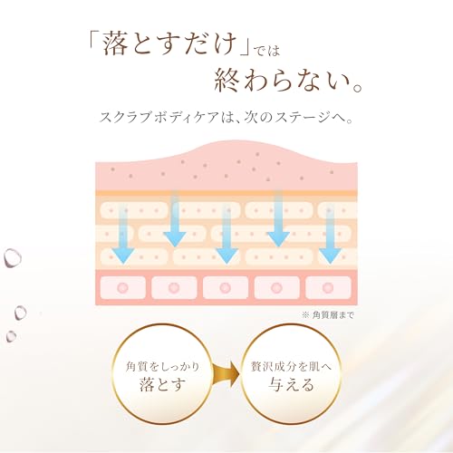 Nude Mulberry Enzymatic Scrub