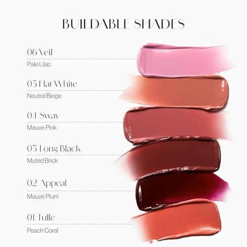 BEIGIC Flush Lip & Cheek Balm - Vegan Buildable & Blendable Multiuse Balm | Natural Flush & Glow | Glowy Blush for Cheeks | Dewy Korean Make Up Cream Blush | 05 Flat White - Neutral Beige, 0.14 fl.oz