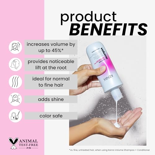 Volume Conditioner | Creates Body, Bounce & Fullness | Increases Volume up to 45% | Adds Shine | Color Safe | Fine To Normal Hair