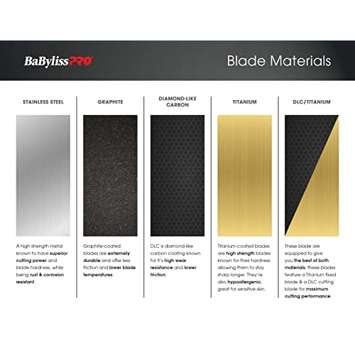FX3 Standard Tooth Replacement Blades