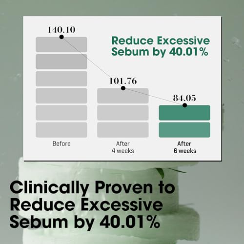 SOME BY MI AHA BHA PHA 30 Days Miracle Truecica Clear Pad ? Pack of 2 ? Korean Exfoliating Centella Face Toner Pads ? Gently Clears Impurities, Refines Pores & Smooths Skin Texture ? Korean Skin Care