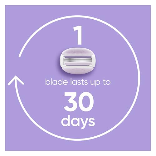 Gillette Venus ComfortGlide Freesia Women's Razor - 1 handle + 2 refills