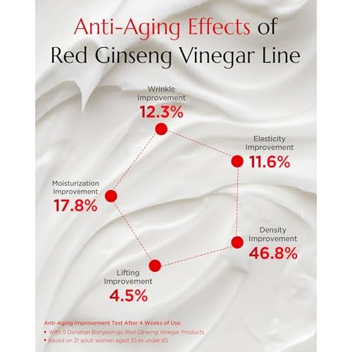 Bonyongo Red Ginseng Vinegar Eye Cream 1.01oz ? Korean Anti Aging & Firming Under Eye Treatment Cream for Youthful Radiant Skin - Helps Reduce the look of dark circles, Puffiness & Finelines
