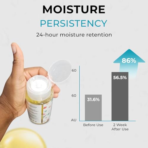 Clarifying Face Toner ? Calendula Extract, Azelaic Acid & Ivy Leaf for Balanced, Hydrated & Revitalized Skin | Alcohol-Free, Unscented Toner for All Skin Types (200ML / 6.76 FL.OZ)