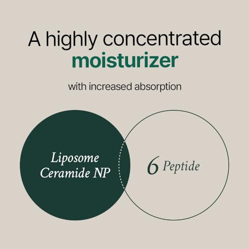 Cutem Daily Lotion (6.08fl oz) - Hydrating, Calming Moisturizer, Barrier Strengthening. Korean Skin Care for Sensitive Skin. Ceramides, Peptides.