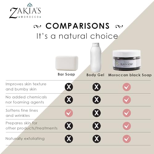 Zakia's Morocco Black Soap (Beldi Soap) Original - 100% natural Moroccan Black Soap, Body Scrub, Pure & Natural, Purifying, Cleansing, exfoliating for Hammam Ritual- 8.0 Oz / 226gr