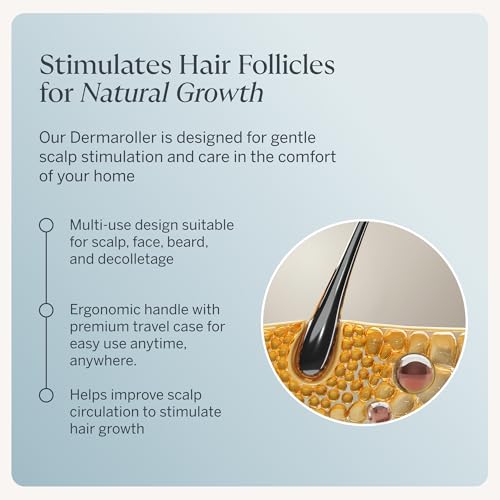 Happy Head Dermaroller for Scalp, Beard and Face ? 0.25mm Microneedling Tool to Help Scalp Stimulation, Refine ? Skin Care and Grooming for Men and Women