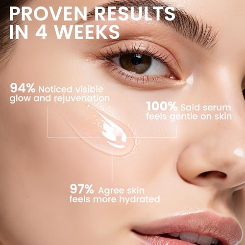 Red Light Therapy Activating Serum, Pre-Treatment Hydrating Serum for Face, Natural Formula, Boosts Red Light Results, Anti-Aging & Wrinkle Care, 1oz / 30ml