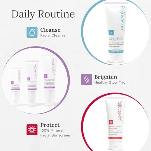 Rejuvaskin Retinoid Face Serum for Face & Dry Skin with Tri-RetinX Complex, Hydrating & Anti-Aging, 30ml