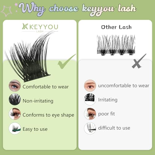 KEYYOU LASH Extension Kit 144Pcs Angel Lash Clusters Kit Thick Eyelash Extension Kit with Glue and Seal,Tweezers,Remover for DIY lash extension kit at Home£¨Kit-Angel A05-D-8-18MIX£©