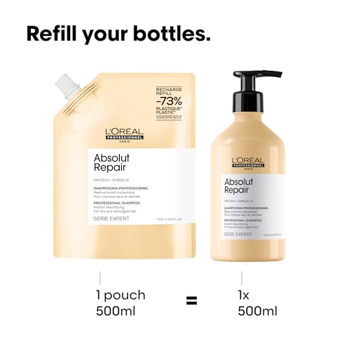 L'Oreal Professionnel Paris Absolut Repair Shampoo ? Nourishing Protein Shampoo For Dry, Damaged Hair, Repairs Damage and Provides Shine
