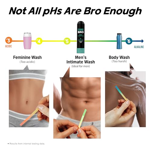 Men's Intimate Wash Morning Wood - Shower Stuff for Men (250ml, 8.45 fl oz)