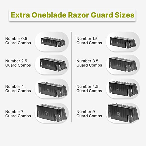 Norelco O blade Shaver Guide Combs Fits for Hair Guards 0.5/1/1.5/2/2.5/3/3.5/4//4.5/5/7/9 MM 17 Pcs for QP2520 QP2530 QP2630 QP2620 QP2521 QP2522 QP6510