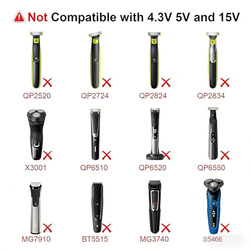 8V Power Adpater Compatible with Philips HQ850 One Blade QP2630 QP2530 Shaver,Replacement Charger Fit for Philips Razor Norelco All-in-One Grooming Trimmer Charging Cable Supply