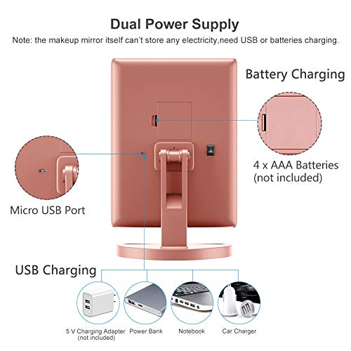 WEILY Makeup Mirror with 21 LED Lights,Two Power Supply, Touch Screen and 1x/2x/3x Magnification Tri-Fold Vanity Mirror for Makeup Desk(Rose Gold)