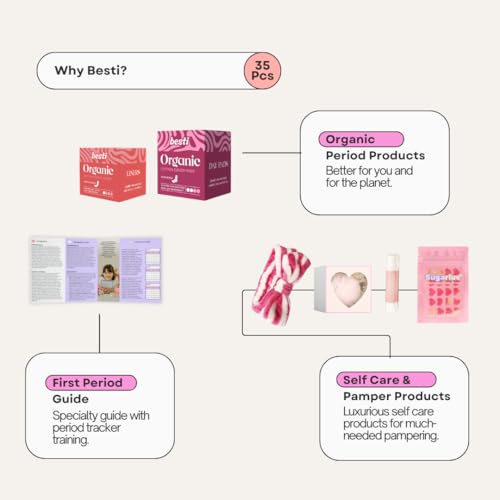 Besti First Period Kit for Girls (Ages 9-12) | Organic Pads & Liners, Pimple Patches, Bath Bomb, Lip Balm, Spa Headband & First Period Guide | Self-Care Gift Box for Teens ? Menstrual Starter Kit
