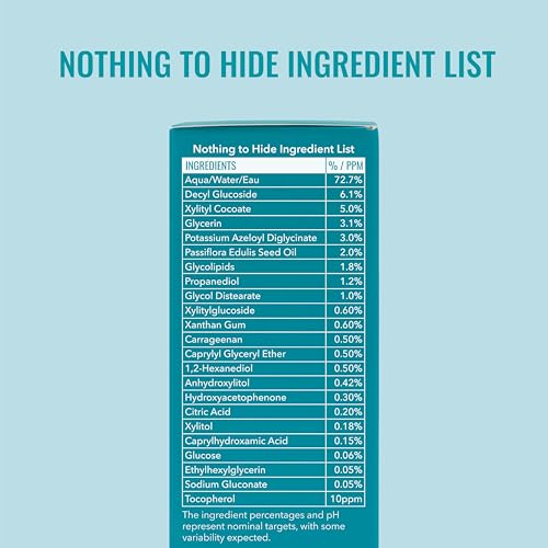 Good Molecules Soothing Azelaic Acid Cleanser ? Gentle Creamy Non-Foaming Face Wash for Oily & Sensitive Skin ? Vegan & Fragrance-Free ? 120 ml