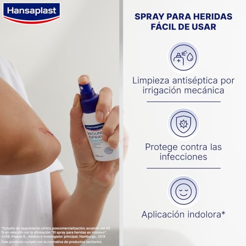 para Heridas Spray