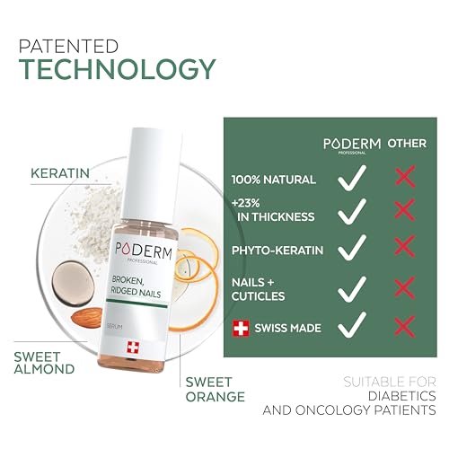 PODERM ? 100% Natural Nail Repair - Revitalizes Damaged and Split Nails with Hydrating & Exfoliating Formula ? Effective Nail care : Also Acts as a Nail Strengthener for Damaged Nails ? Swiss Made