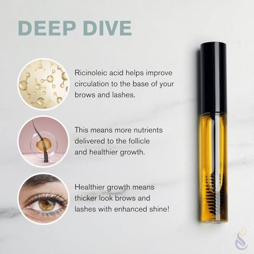 Profesional Skincare Set ? Complete Skin Booster Kit - Pure Retinol - Hyaluronic Acid - Moisturizer with ceramide and Collagen - set completo para la piel de la cara - todo en uno para tu piel .