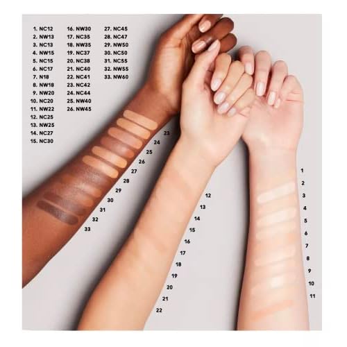 Mac Studio Fix Every Wear All Over Face Pen NC27