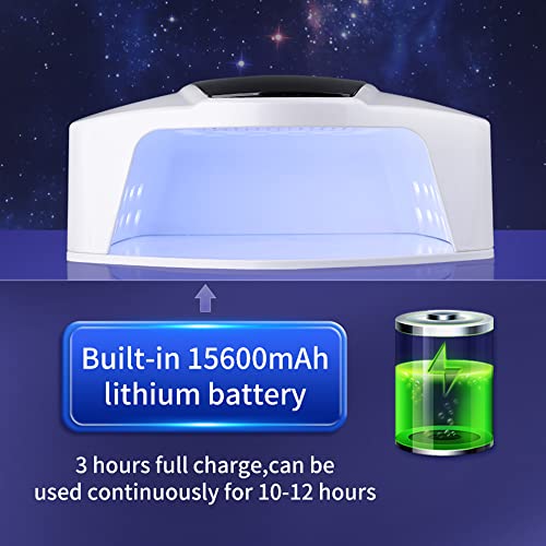 UV LED Rechargeable Cordless Professional Nail Dryer Lamp 96W - Gel Polish Curing Light with 4 Timer Setting, LCD Display, Auto Sensor - Art Manicure Tools for Home and Salon