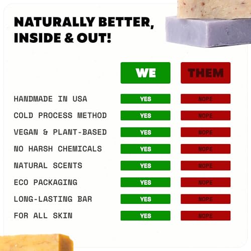 ? All-Natural Soap bar for Men & Women ? Cold Process, Handmade in the USA - Original 6-Pack