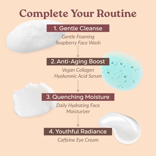 Tree to Tub Caffeine Eye Cream - Hydrating & Firming Under Eye Cream for Dark Circles, Eye Roller for Puffy Eyes, Reduces the Look of Puffiness and Bags, Coffee Eye Cream w/Hyaluronic Acid, Peptides