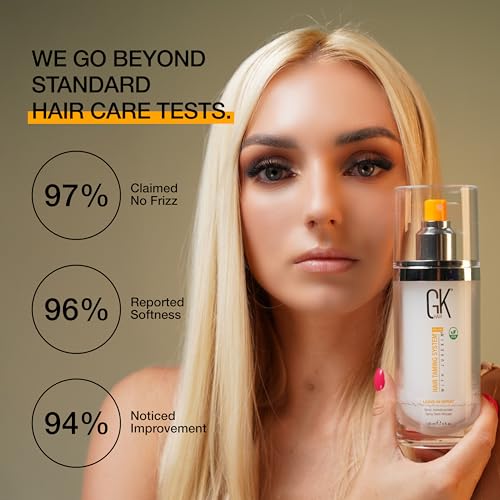 milk_shake Integrity Nourishing Anti-Frizz Shampoo & Conditioner Bundle with Muru Muru Butter, 10.1 Fl Oz Each